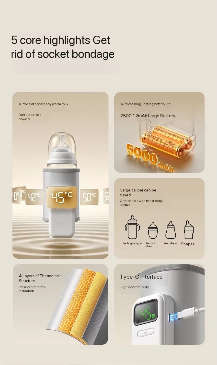 Portable Milk Warmer for Baby: Portable, Cordless, 5000mAh Battery, USB-charged