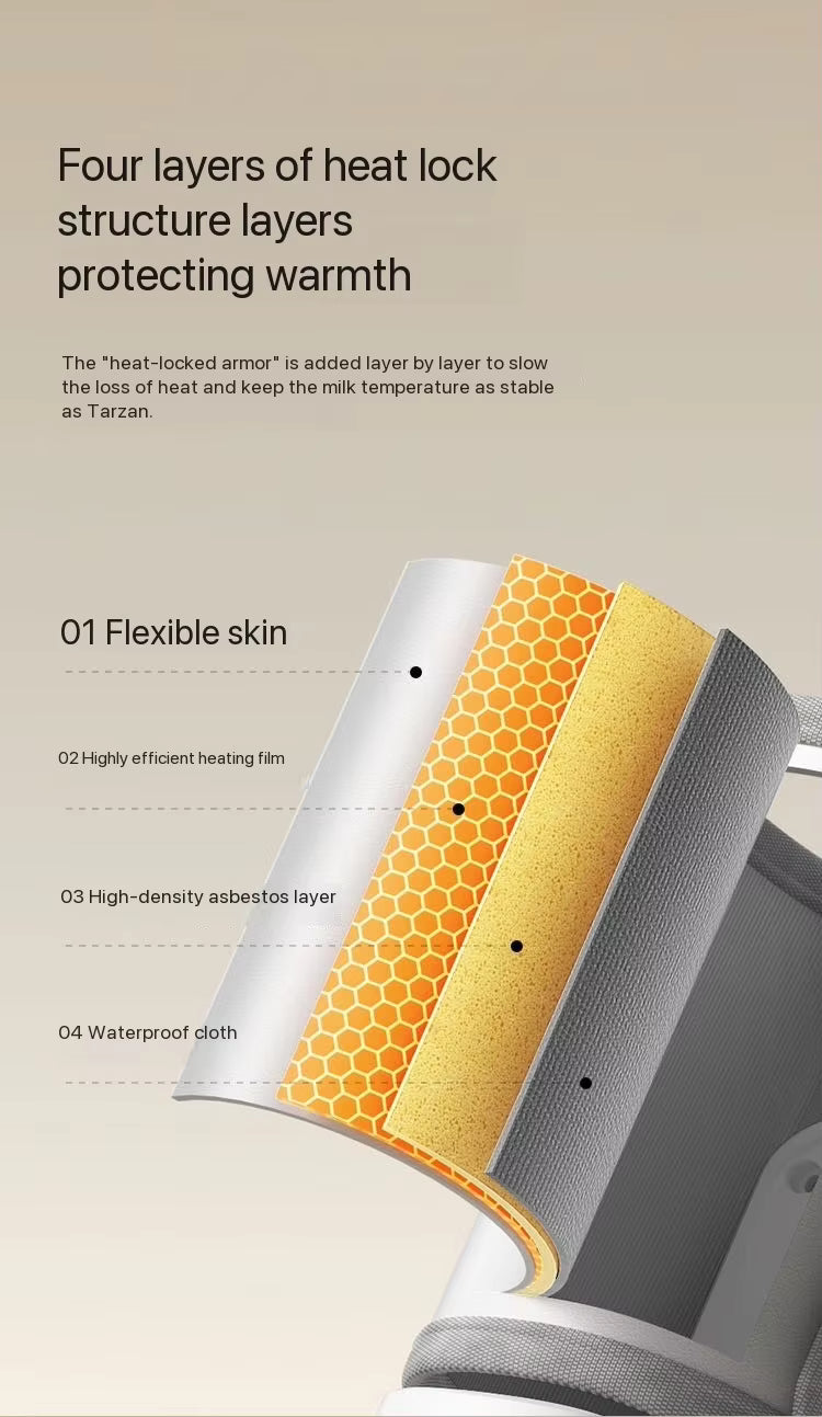 Portable Milk Warmer for Baby: Portable, Cordless, 5000mAh Battery, USB-charged