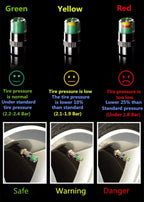 Tire Pressure Sensor Indicator Alert (Made of Copper) 36PSI, 2.4Bar