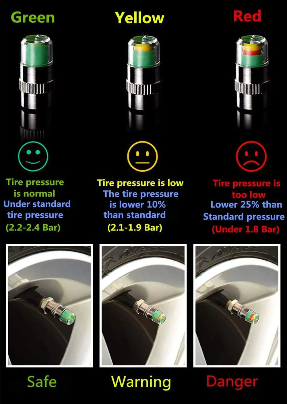 Tire Pressure Sensor Indicator Alert